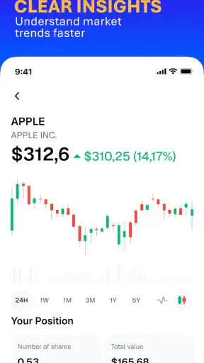 Learn Stock Trading - Finrise screenshot