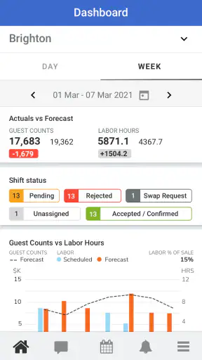 LIFELENZ screenshot