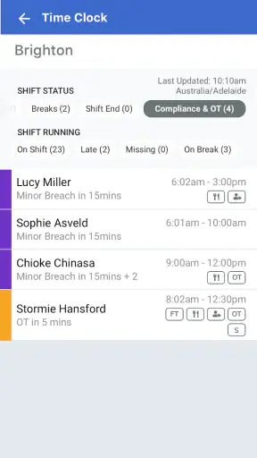 LIFELENZ screenshot