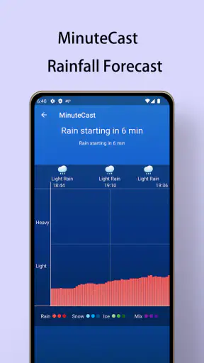 Local Weather Forecast - Radar screenshot