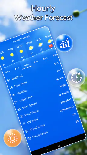 Local Weather Forecast& Widget screenshot
