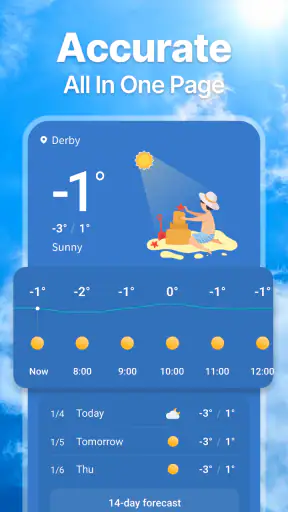 Local Weather & Weather Widget screenshot