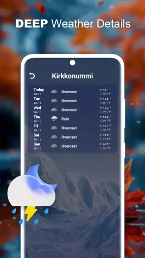 Local Weather Wherever screenshot