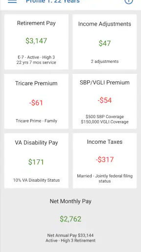 Military Retirement screenshot