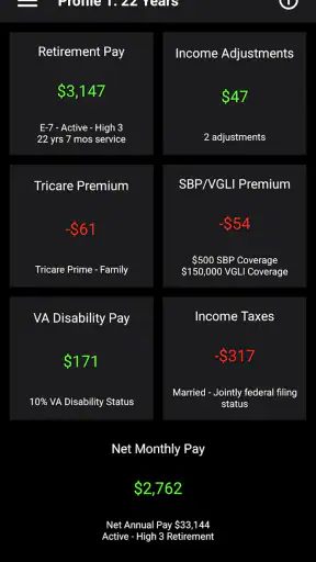 Military Retirement screenshot