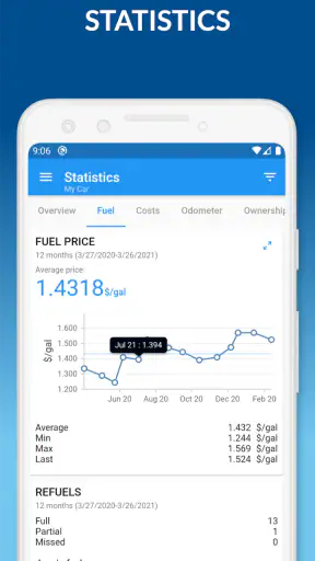 My Car - Car Management screenshot