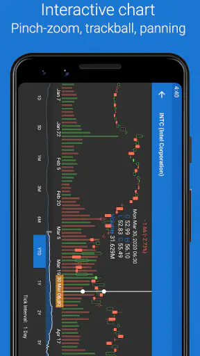 My Stocks Portfolio screenshot