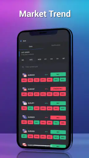 MyFxHelper - Forex Signal screenshot