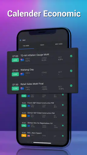 MyFxHelper - Forex Signal screenshot