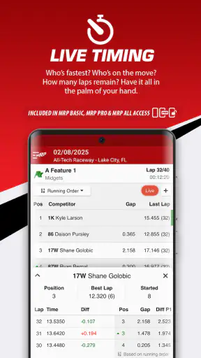 MyRacePass - Official MRP App screenshot