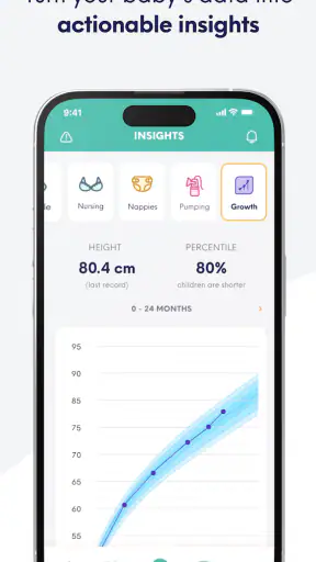 Onoco - Shareable Baby tracker screenshot