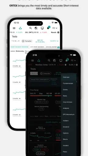 ORTEX - Stock Market Analytics screenshot
