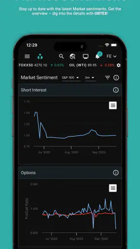 ORTEX - Stock Market Analytics screenshot