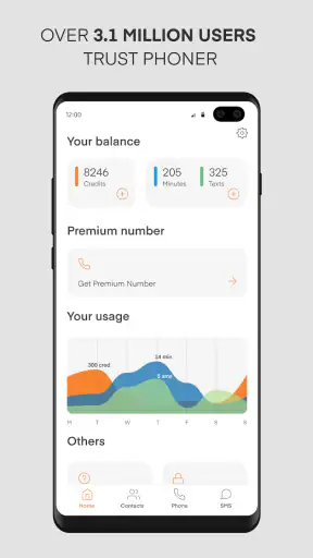 Phoner: Second Phone Number screenshot