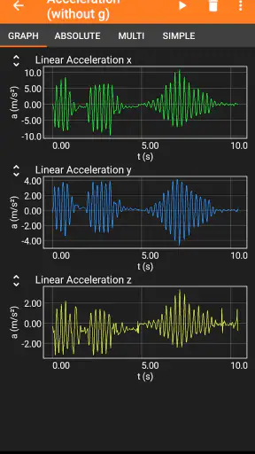 phyphox screenshot