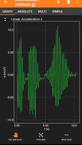 phyphox screenshot