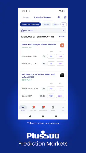 Plus500 Trading & Investing screenshot