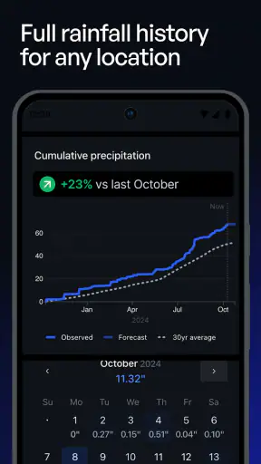 Precip – Rain, Snow & Weather screenshot