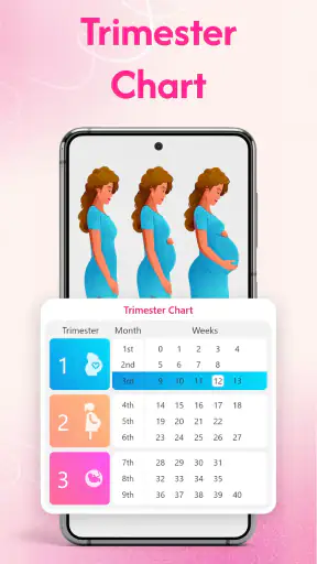 Pregnancy Tracker & Calculator screenshot