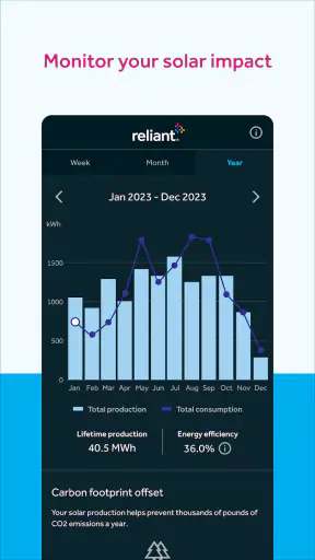 Reliant screenshot