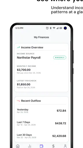 Rocco - Fast Cash Advance screenshot