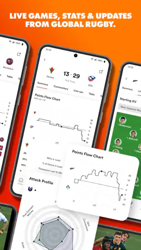 RugbyPass – Live Scores & News screenshot