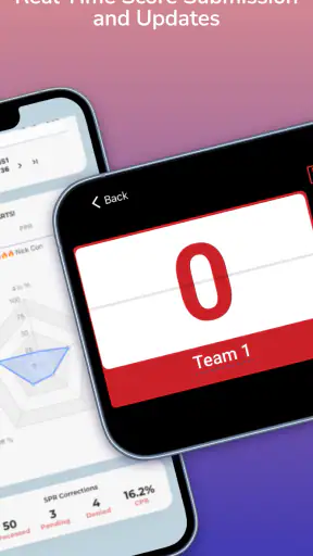 Scoreholio screenshot