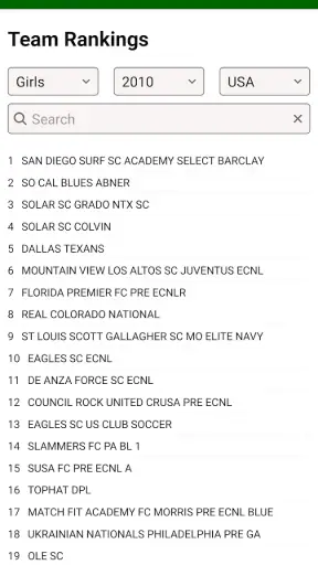 Soccer Rankings screenshot