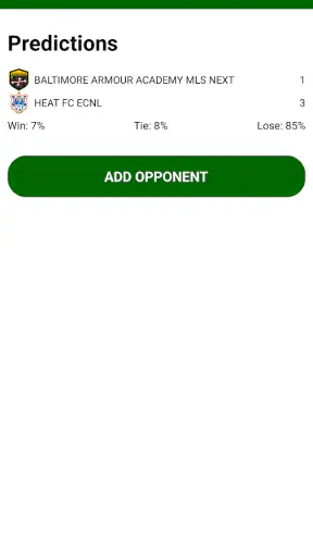 Soccer Rankings screenshot