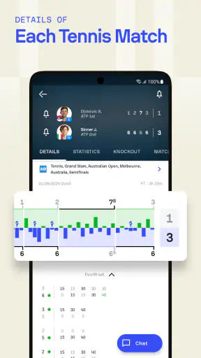 Sofascore: Live Sports Scores screenshot