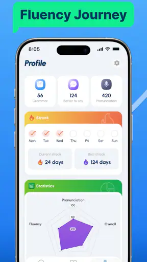SpeakUp AI - Language Learning screenshot