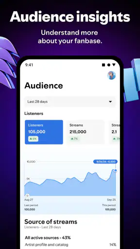 Spotify for Artists screenshot