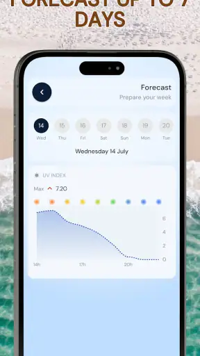 Sun Tracker: UV Index & Tan screenshot