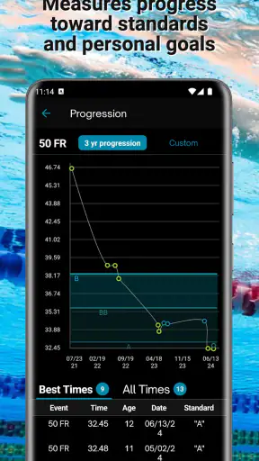 Swimmetry screenshot