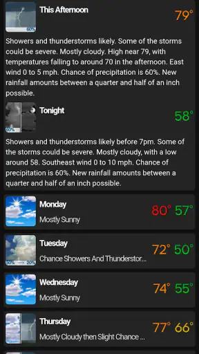 Texas Storm Chasers screenshot