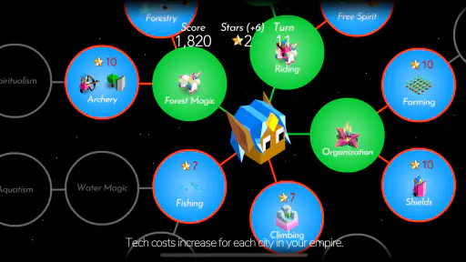 The Battle of Polytopia screenshot