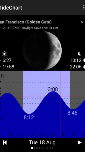 Tide Table Chart screenshot