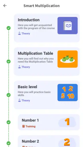 Times Table  - Learn Math screenshot