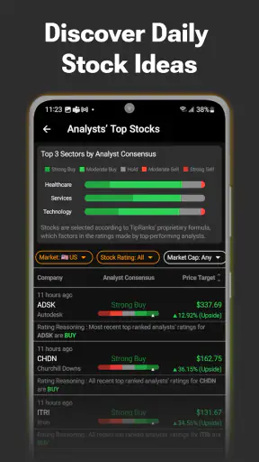 TipRanks Stock Market Analysis screenshot