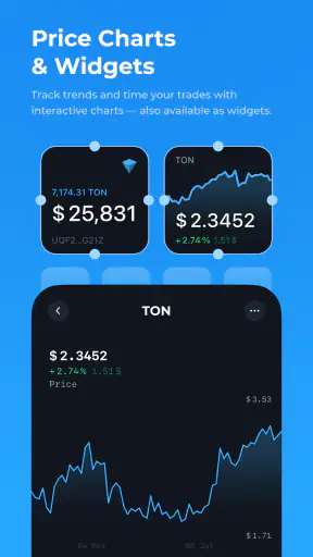 Tonkeeper — TON Wallet screenshot