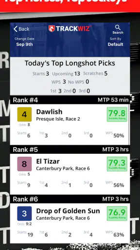 TrackWiz : Horse Racing Picks screenshot