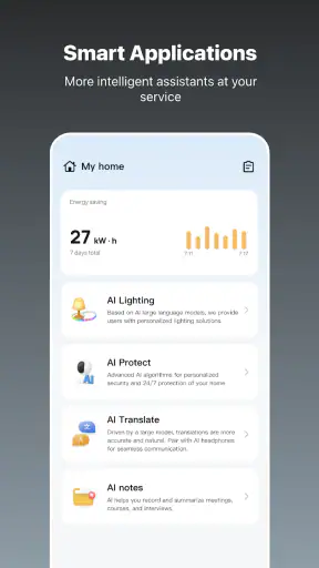 Tuya - Smart Life,Smart Living screenshot