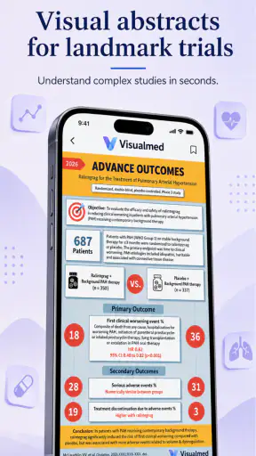 Visualmed: Clinical Trials screenshot