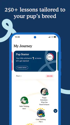 Zigzag - Dog & Puppy Training screenshot